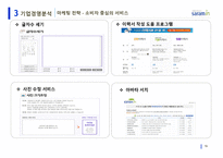 기업 사례연구 사람인-17
