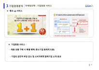 기업 사례연구 사람인-18