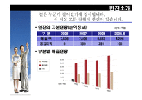 한진 종합물류 물류관리론-5