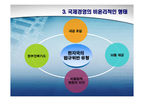 외국 소비자들에게 마케팅할 때 발생할 수 있는 윤리적 요소는 무엇인가 특히 저개발국에서의 문제점들은 무엇인가 소비자행동론-5