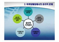 외국 소비자들에게 마케팅할 때 발생할 수 있는 윤리적 요소는 무엇인가 특히 저개발국에서의 문제점들은 무엇인가 소비자행동론-9
