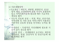 CISA CommunityIntegration Skills Assessment지역사회적응검사-7
