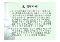 CISA CommunityIntegration Skills Assessment지역사회적응검사-16