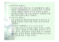 CISA CommunityIntegration Skills Assessment지역사회적응검사-18