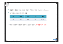 한일경제 비교론장재정-7