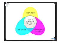 한일경제 비교론장재정-8