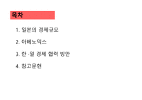 일본 경제와 한일 경제 협력방안-2