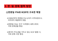 일본 경제와 한일 경제 협력방안-20