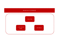 교육행정과 교육경영-9