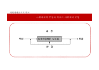 교육행정과 교육경영-13