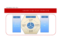 교육행정과 교육경영-14