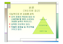 진정한 리더에 관하여-5