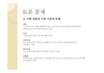관광소비 자행 동의 환경적 요인-6