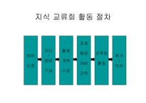 학습조직형 지식 교류회 운영-3