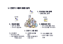 학습조직형 지식 교류회 운영-10