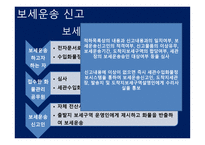 관세법 보세운송-14