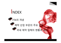 미국과의 FTA와 우리나라 의약산업의 관계-2
