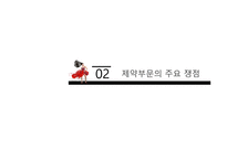 미국과의 FTA와 우리나라 의약산업의 관계-5