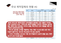 미국과의 FTA와 우리나라 의약산업의 관계-10