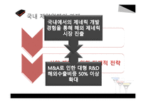 미국과의 FTA와 우리나라 의약산업의 관계-13