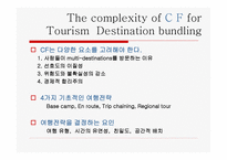 Collaborative Filtering Strategies for Travel Destination Bundling-7