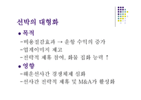 국제운송의 대형화와 전략적 제휴-4