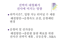 국제운송의 대형화와 전략적 제휴-7