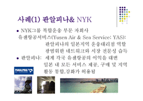 국제운송의 대형화와 전략적 제휴-15