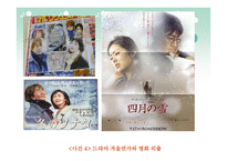관광경영분석 국내여행업계 경영분석-10