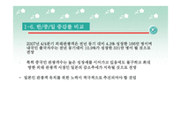 관광경영분석 국내여행업계 경영분석-18