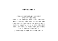 치료레크리에이션 EVENT기획론-11