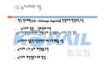 식스시그마 국내외 성공사례 코레일-9