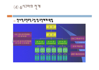 식스시그마 국내외 성공사례 코레일-10