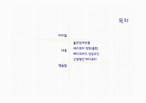 문화콘텐츠의 성공 HarryPotter-2