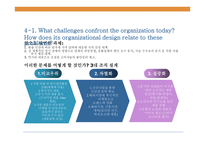 조직 설계론 롯데제과 롯데제과의 역사-9