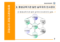 평생교육기관의 인사관리-8