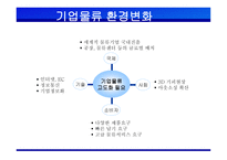 한진택배 BeBusiness시대 초일류 택배 브랜드-8