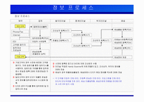 한진택배 BeBusiness시대 초일류 택배 브랜드-14
