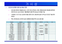 한진택배 BeBusiness시대 초일류 택배 브랜드-19