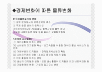 물류환경의 변화-4