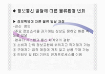 물류환경의 변화-5