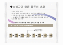 물류환경의 변화-14