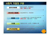 우리나라 사회적 기업 사례-5