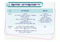 국민기초생활보장법-7