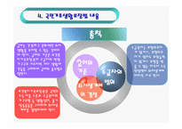 국민기초생활보장법-9
