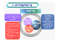 국민기초생활보장법-12