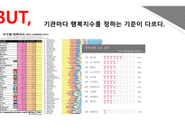 성공의 잣대 레포트-12