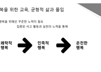 성공의 잣대 레포트-18