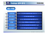현대자동차 인도 성공기-9