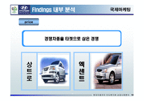현대자동차 인도 성공기-14